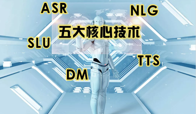 悟空话务机器人